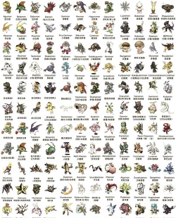 2026年耐玩又热门的数码宝贝游戏推荐清单 2026年耐玩又热门的数码宝贝游戏推荐清单