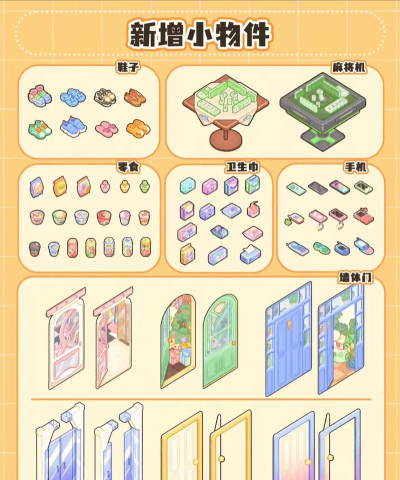 菜鸡梦想家奶茶玩法全攻略:新手入门与高阶技巧分享 菜鸡梦想家奶茶玩法全攻略:新手入门与高阶技巧分享