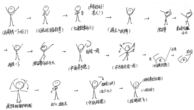 高人气火柴人中国功夫手游推荐:动作格斗类热门游戏盘点 高人气火柴人中国功夫手游推荐:动作格斗类热门游戏盘点
