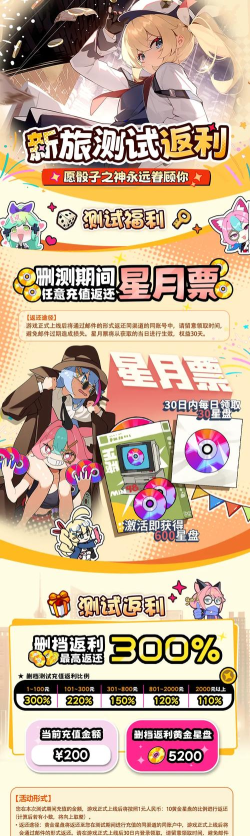 吉星派对新旅测试参与方法及开启时间详情 吉星派对新旅测试参与方法及开启时间详情