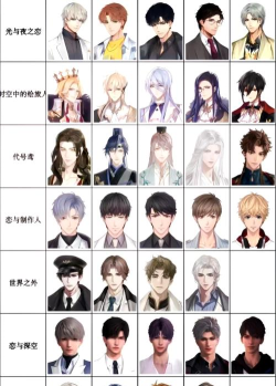 2026人气最高的乙男向恋爱游戏推荐榜单 2026人气最高的乙男向恋爱游戏推荐榜单