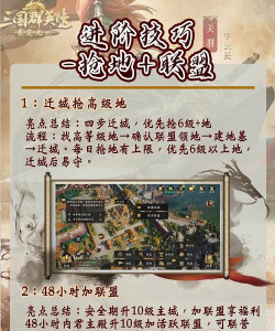 三国群英传策定九州城内建筑升级攻略分享 三国群英传策定九州城内建筑升级攻略分享