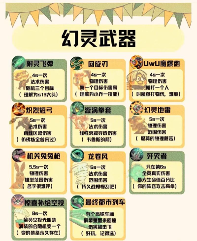 攻略游戏推荐 攻略游戏推荐