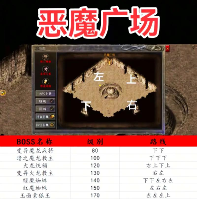 传奇游戏攻略 传奇游戏攻略