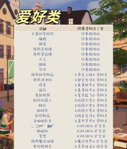 人生游戏 攻略 人生游戏 攻略