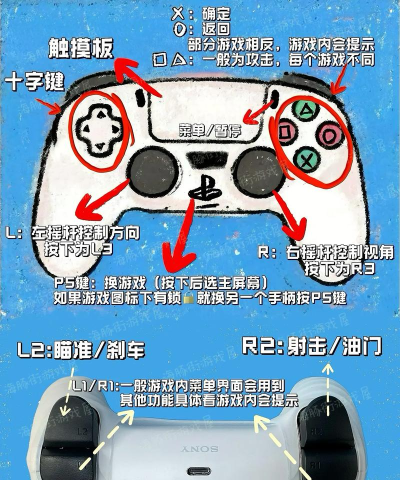 ps4怎么玩ps3游戏 ps4怎么玩ps3游戏