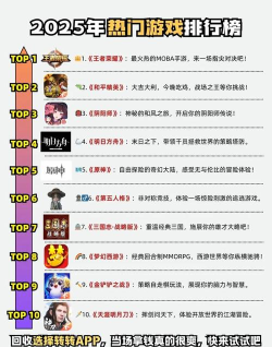 回合手游排行榜 回合手游排行榜