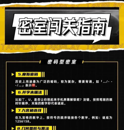 密室逃脱游戏攻略 密室逃脱游戏攻略
