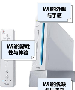 wii游戏机怎么玩 wii游戏机怎么玩