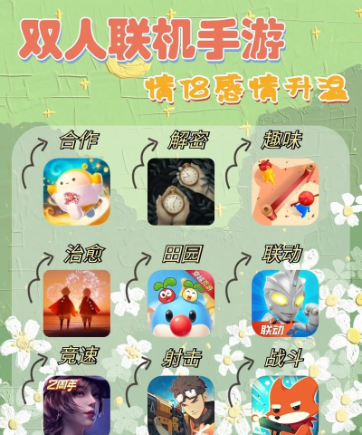 异地情侣可以一起玩的游戏有哪些 2026好玩的情侣联机手游大全 异地情侣可以一起玩的游戏有哪些 2026好玩的情侣联机手游大全