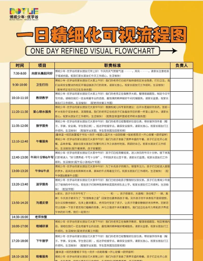 原创《叫我大酋长》托管攻略:托管系统规则介绍 原创《叫我大酋长》托管攻略:托管系统规则介绍