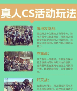 真人cs游戏怎么玩 真人cs游戏怎么玩