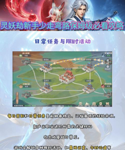 灵妖劫手游职业怎么选 灵妖劫手游职业怎么选