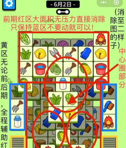 小羊羊游戏攻略 小羊羊游戏攻略