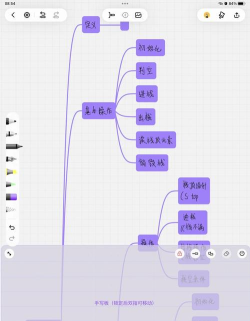 思维导图软件推荐 思维导图软件推荐