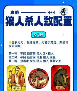 杀人游戏7人怎么玩 杀人游戏7人怎么玩