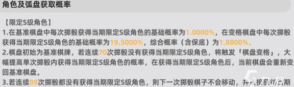 异环最新卡池规则介绍 异环最新卡池规则介绍