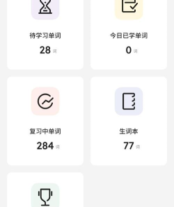 背单词最好用的App推荐 背单词最好用的App推荐
