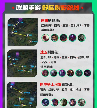 lolo游戏怎么玩 lolo游戏怎么玩