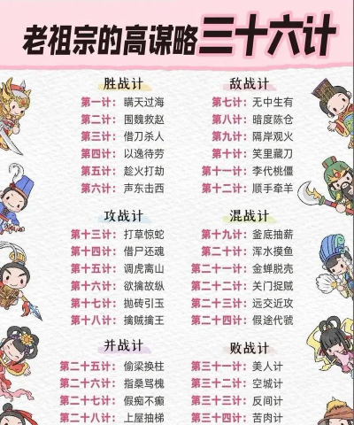 三十六计网页游戏攻略 三十六计网页游戏攻略