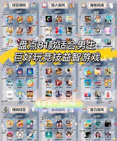 你喜欢什么游戏 你喜欢什么游戏