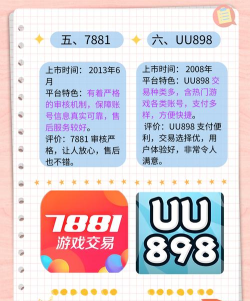 手游平台交易 手游平台交易