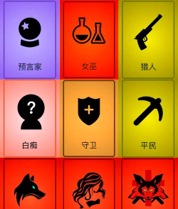 6个人玩杀人游戏怎么玩 6个人玩杀人游戏怎么玩