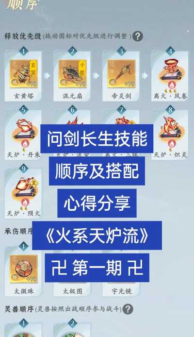 寻仙手游火控天赋加点 寻仙手游火控天赋加点