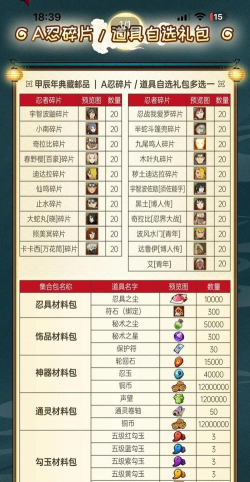 火影忍者手游各种礼包 火影忍者手游各种礼包