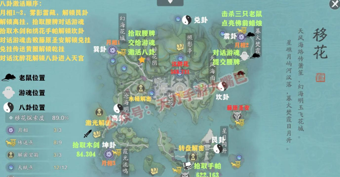 天涯手游攻略 天涯手游攻略