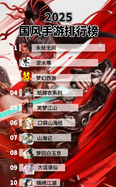 国风手游榜 国风手游榜