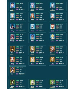 手游评价排行 手游评价排行