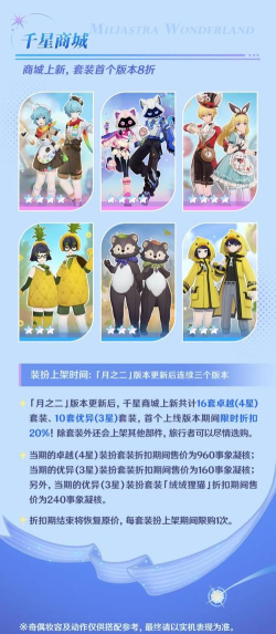 原神千星奇域更新内容介绍 原神千星奇域更新内容介绍