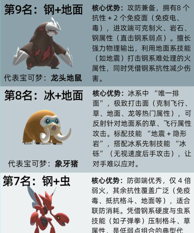 2026有意思的阿尔宙斯手游分享 2026有意思的阿尔宙斯手游分享