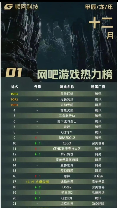 2026最新网络游戏有哪些 2026最新网络游戏有哪些