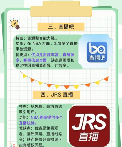 NBA免费观看APP推荐 NBA免费观看APP推荐