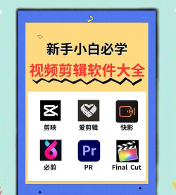 优质视频制作软件推荐 优质视频制作软件推荐