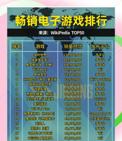 网络游戏排行榜前十名大型网络游戏大全 网络游戏排行榜前十名大型网络游戏大全