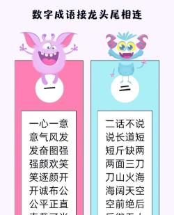 流行的儿童成语接龙游戏有哪些 2026耐玩的成语手游大全 流行的儿童成语接龙游戏有哪些 2026耐玩的成语手游大全