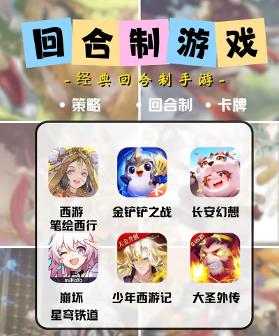 2026热门回合制网游推荐:高人气、易上手、长线可玩的回合制MMORPG下载盘点 2026热门回合制网游推荐:高人气、易上手、长线可玩的回合制MMORPG下载盘点