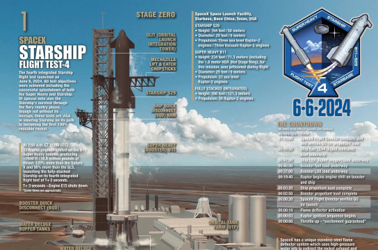 原创《星轨之上》星舰攻略:五大星舰类型全解析 原创《星轨之上》星舰攻略:五大星舰类型全解析