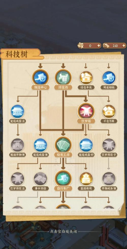 《从前有条街》玩法介绍:商战大乱斗「奇策」玩法攻略 《从前有条街》玩法介绍:商战大乱斗「奇策」玩法攻略