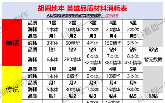 原创胡闹地牢怎么双开、多开? 原创胡闹地牢怎么双开、多开?