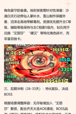 生存33天1月新人礼包是什么 生存33天1月新人礼包是什么