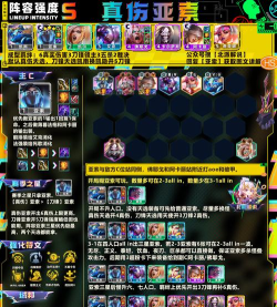 原创《修真高手》阵容推荐:新手进阶&T0阵容搭配攻略 原创《修真高手》阵容推荐:新手进阶&T0阵容搭配攻略