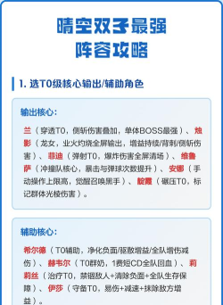 晴空双子新手开荒阵容搭配与实战攻略 晴空双子新手开荒阵容搭配与实战攻略