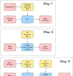 加勒比帝国召唤游戏玩法详解:新手入门与核心机制指南 加勒比帝国召唤游戏玩法详解:新手入门与核心机制指南