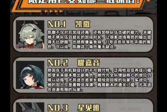 绝区零2.2复刻谁 绝区零2.2复刻谁