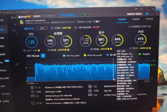 英雄联盟掉帧原因分析:游戏突然卡顿、帧数下降的常见问题与解决方法 英雄联盟掉帧原因分析:游戏突然卡顿、帧数下降的常见问题与解决方法