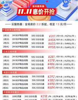 加速器年费月费按小时计费哪种更划算?2024付费方式全面对比分析 加速器年费月费按小时计费哪种更划算?2024付费方式全面对比分析